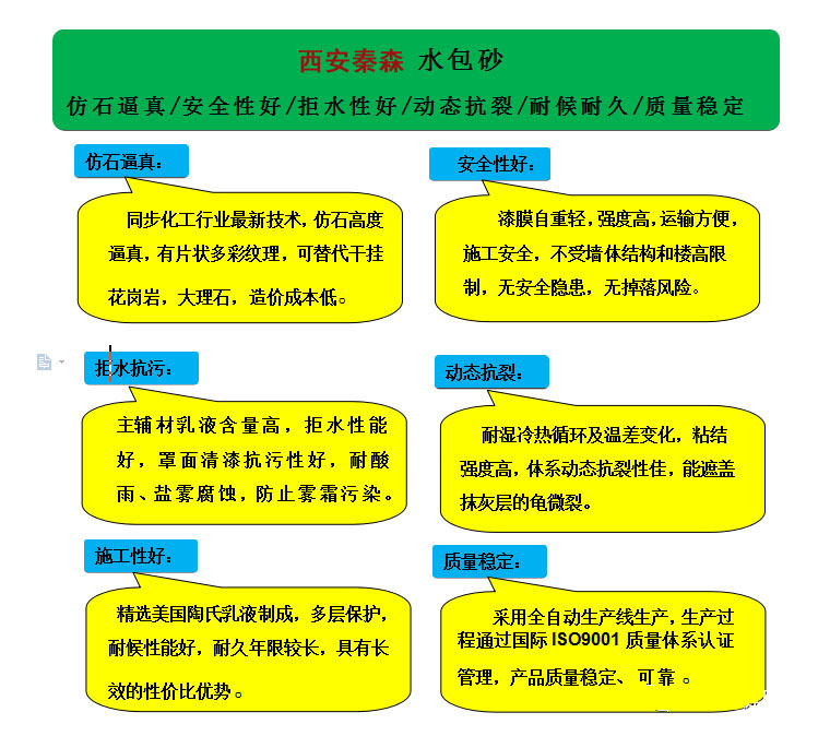 水包砂流掛怎么處理？